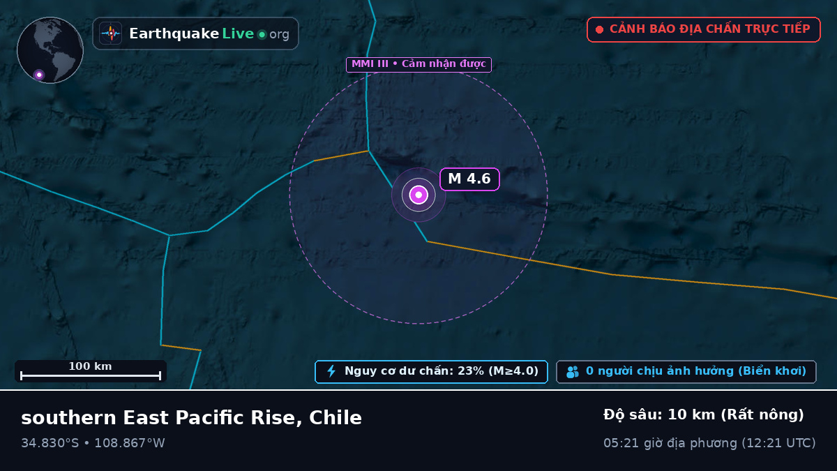 Nam Thái Bình Dương (Chile)