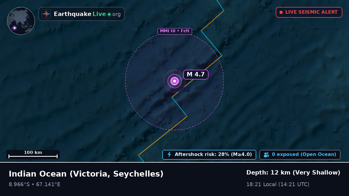 Indian Ocean (Seychelles)