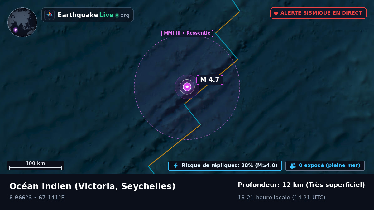 Océan Indien (Seychelles)