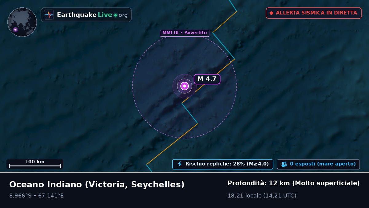 Oceano Indiano (Seychelles)