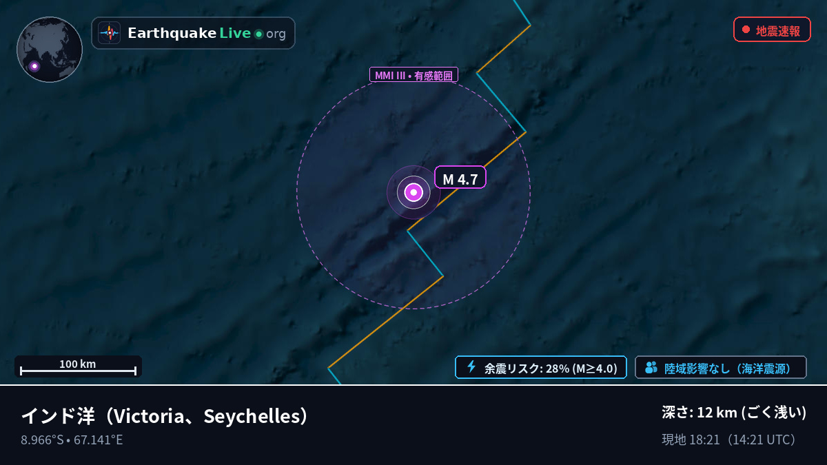 インド洋 (Seychelles)