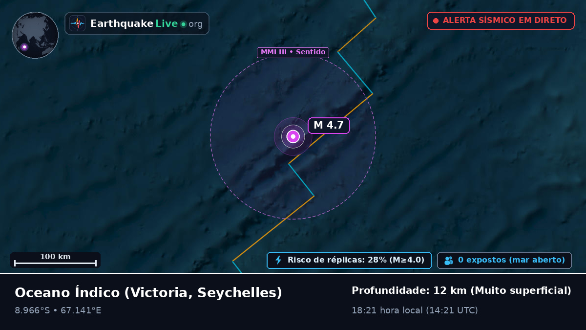Oceano Índico (Seychelles)