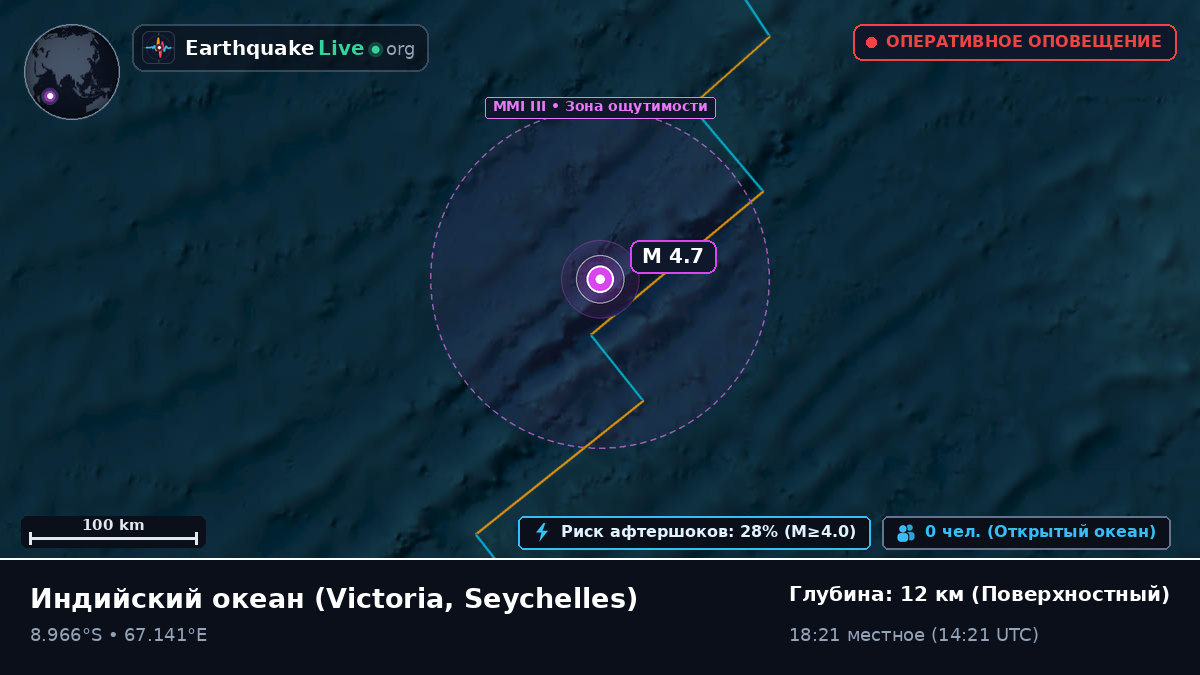Индийский океан (Seychelles)