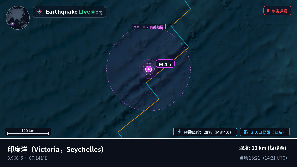 印度洋 (Seychelles)