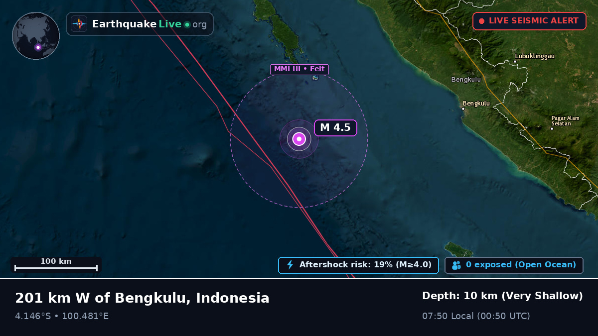 Off the coast of Bengkulu, Indonesia