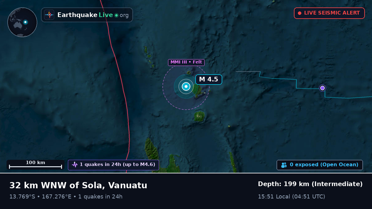 Off the coast of Luganville, Vanuatu