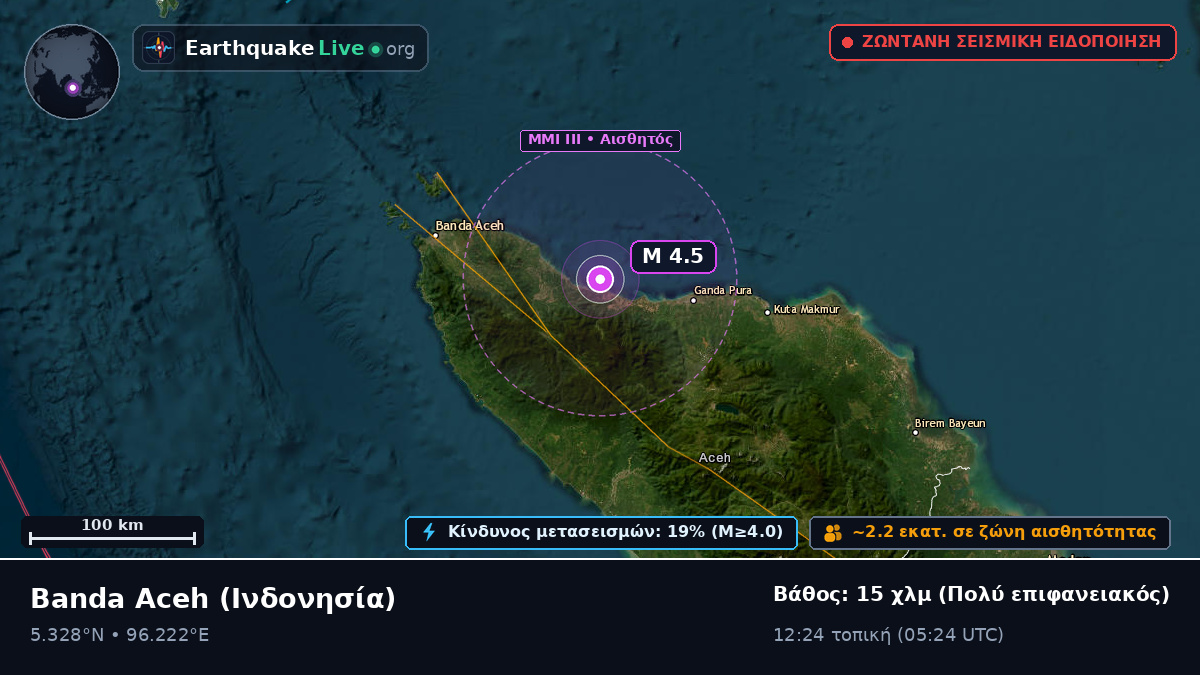 Aceh, Ινδονησία