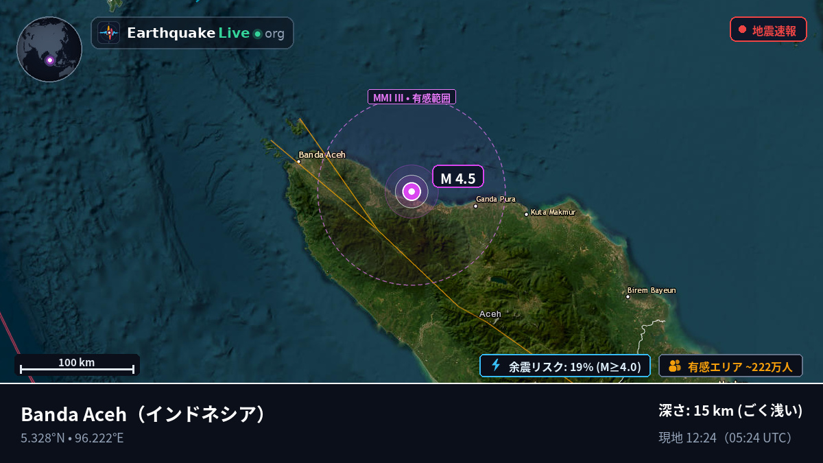Aceh, インドネシア