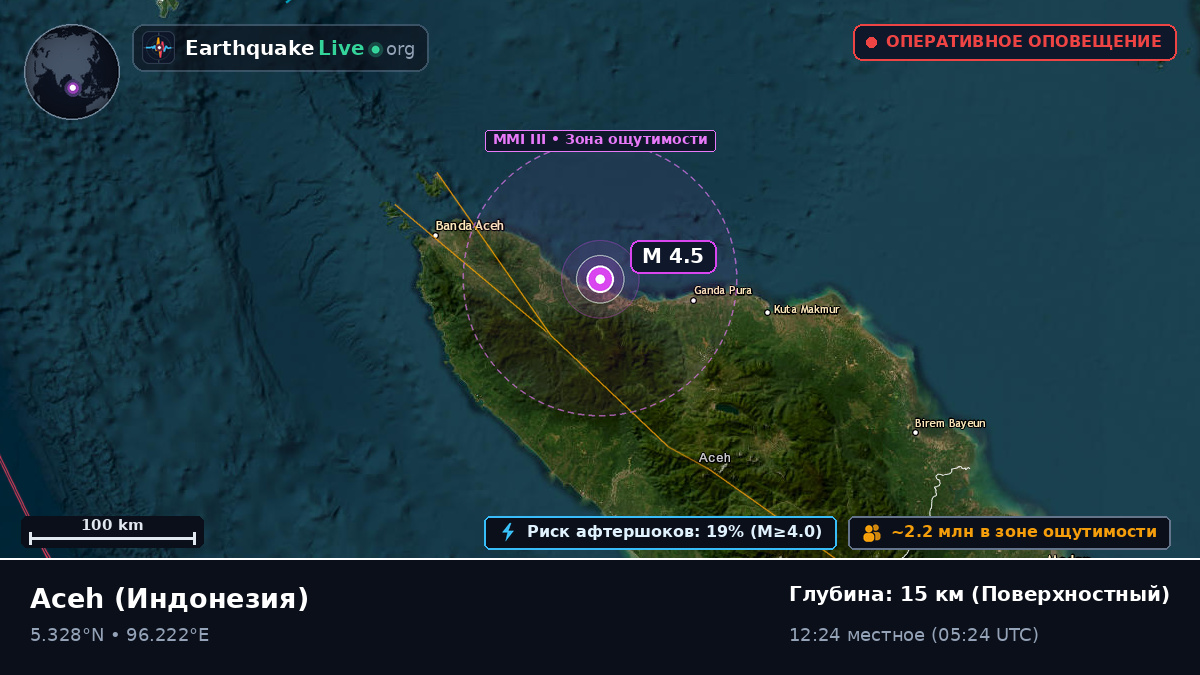 Aceh, Индонезия