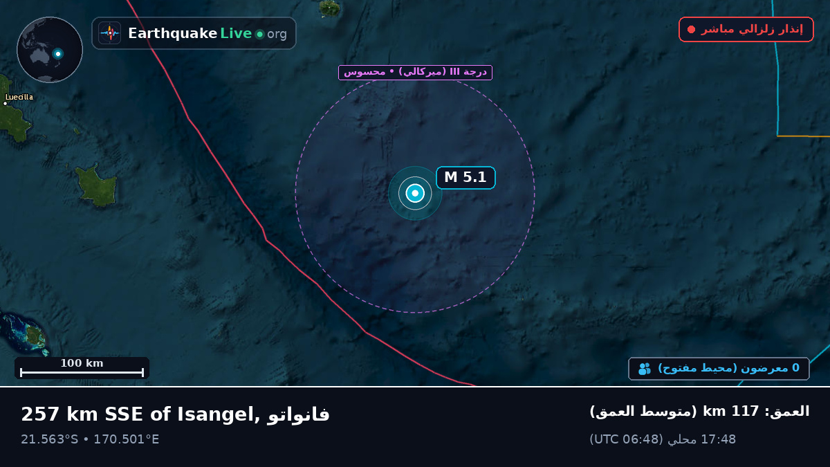 جنوب المحيط الهادئ (كاليدونيا الجديدة)