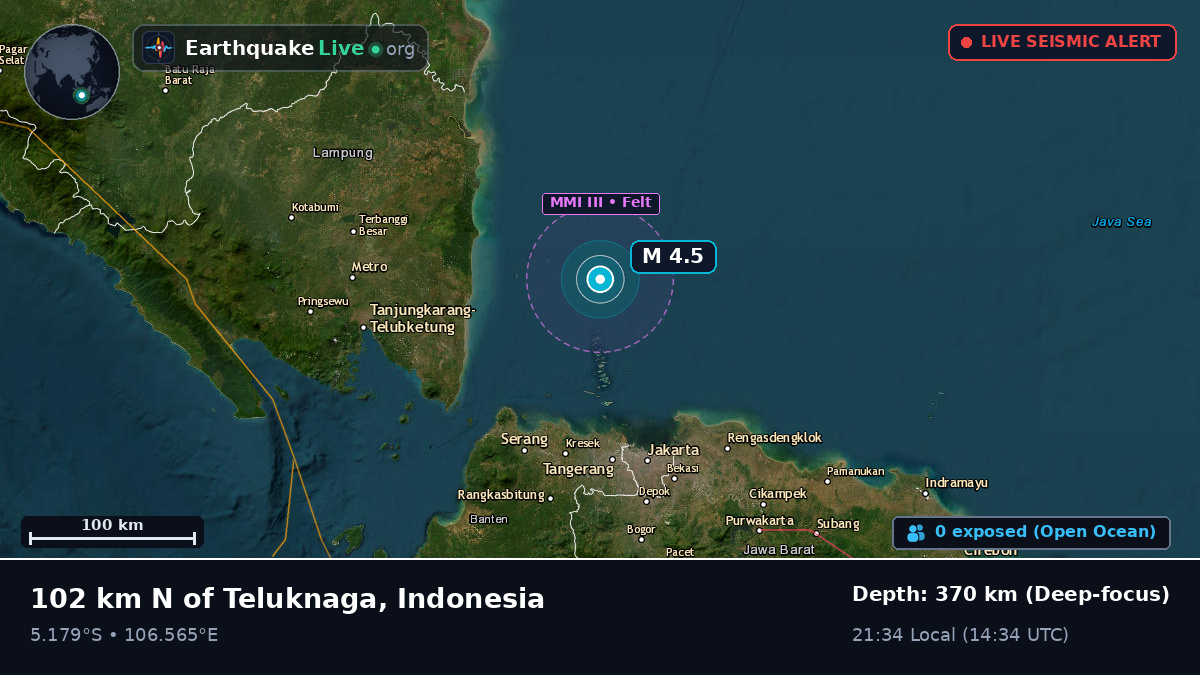 Off the coast of Serang, Indonesia