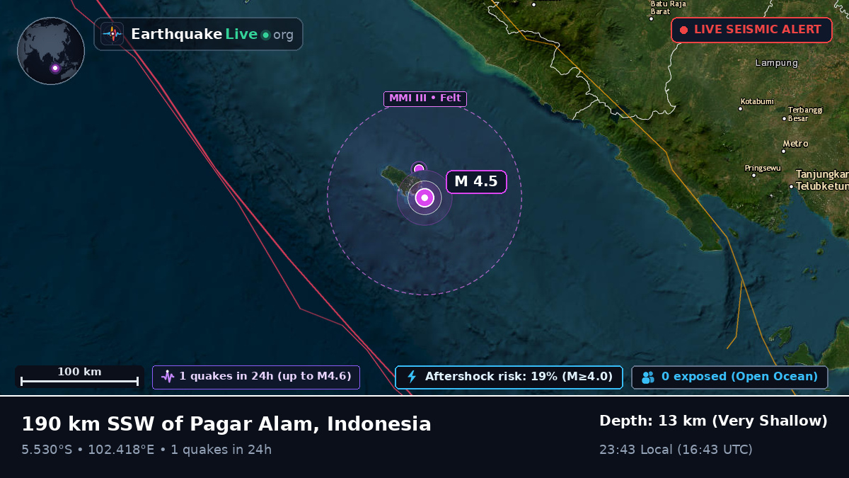 Off the coast of Bengkulu, Indonesia
