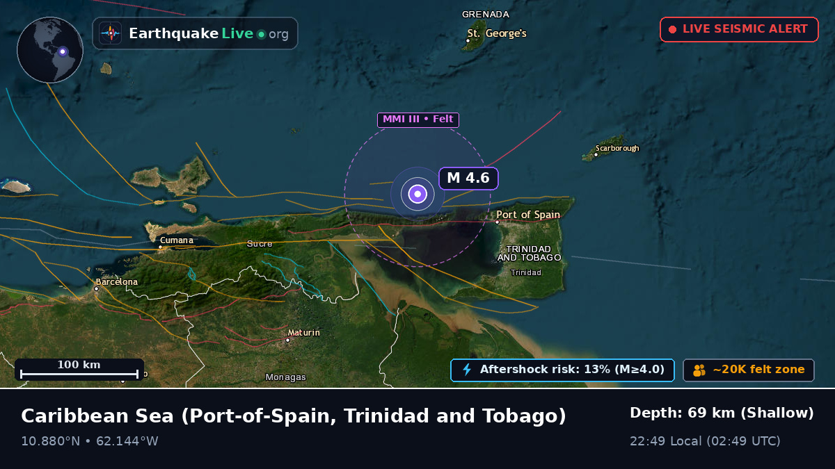 Caribbean Sea (Trinidad and Tobago)