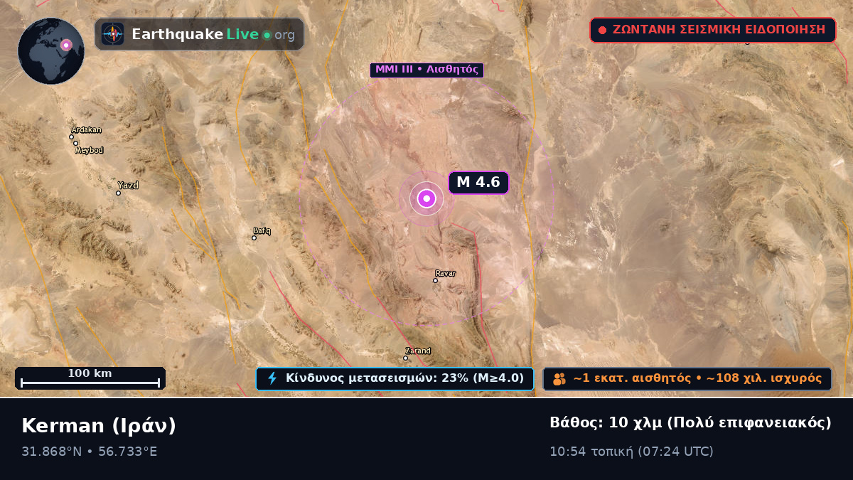 Kerman, Ιράν