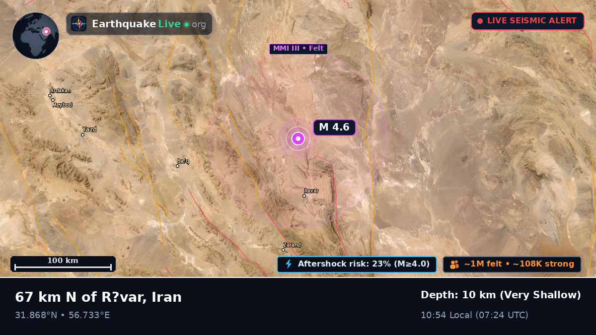 Kerman, Iran