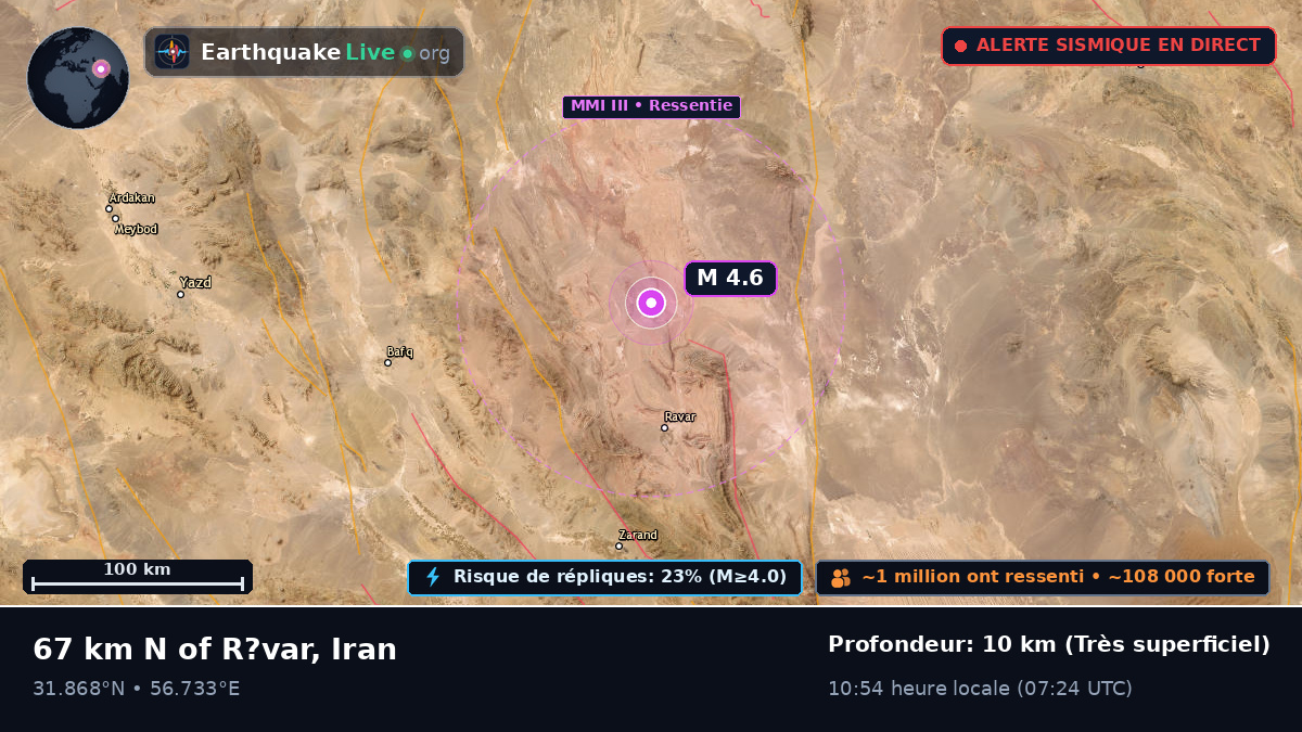 Kerman, Iran