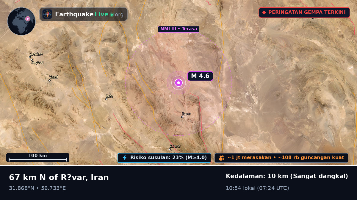 Kerman, Iran