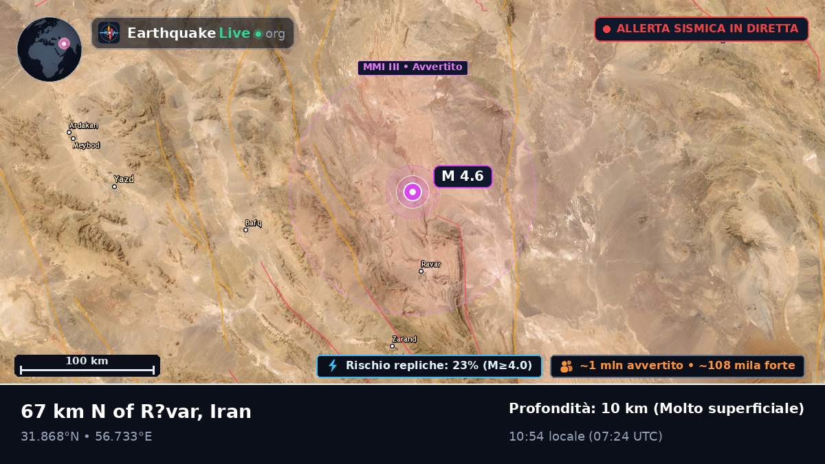 Kerman, Iran