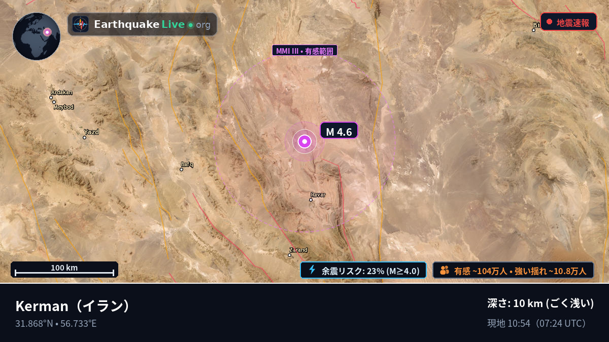 Kerman, イラン
