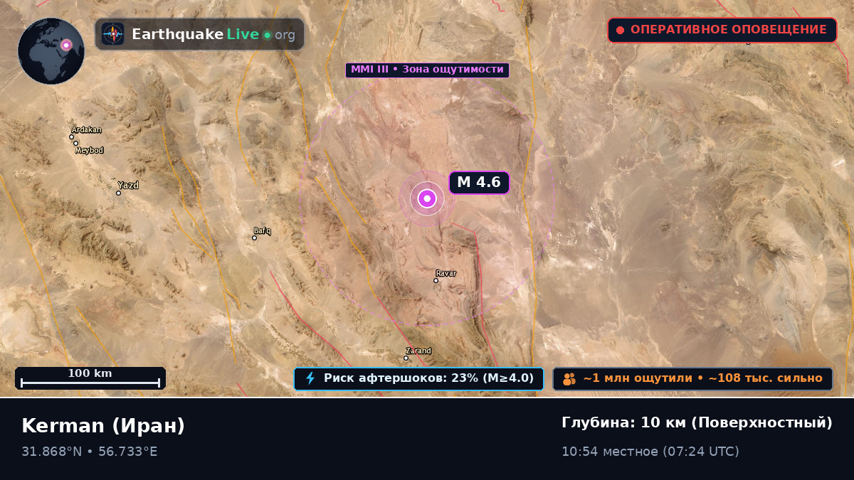 Kerman, Иран