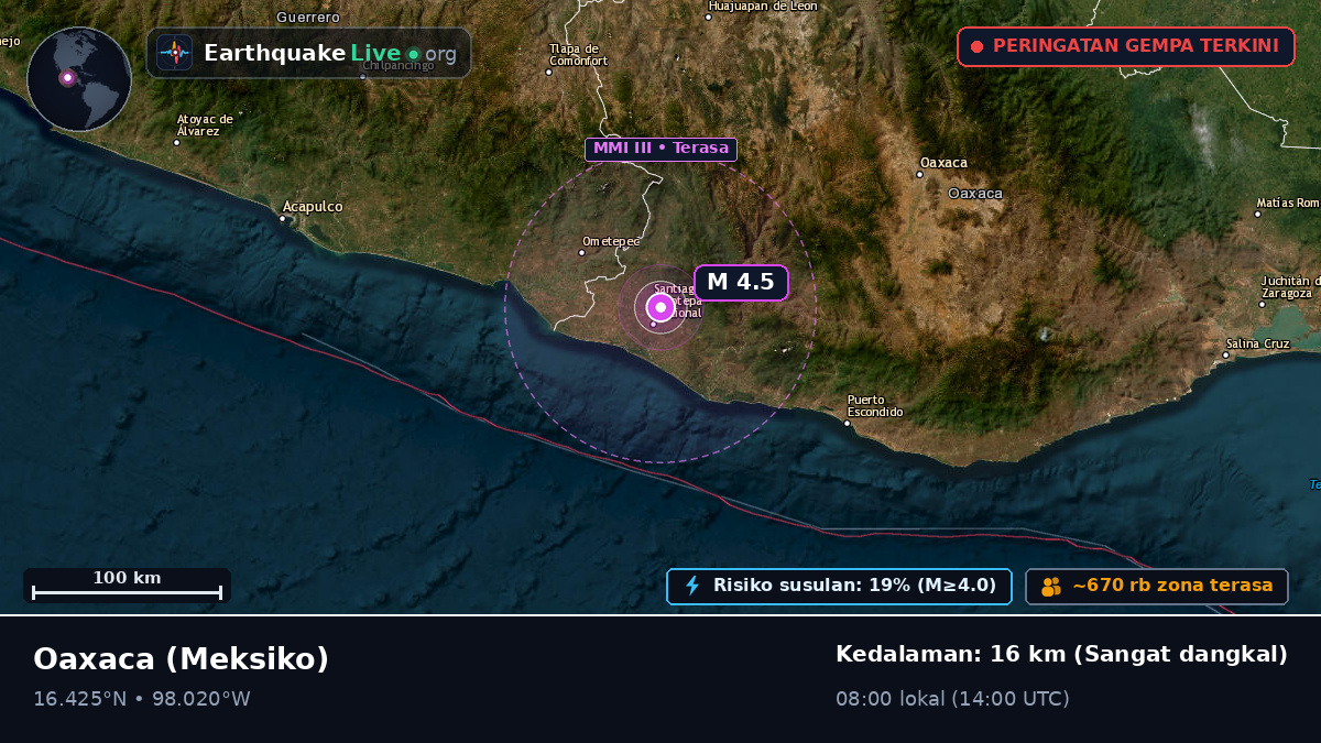 Oaxaca, Meksiko