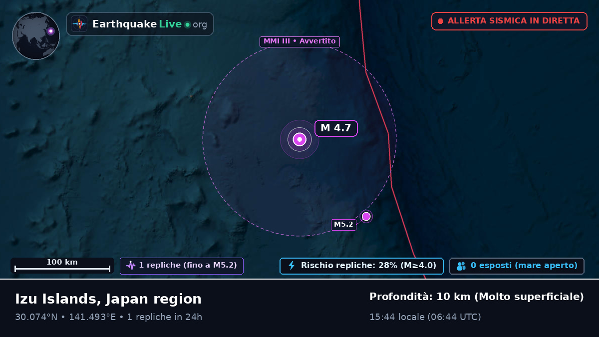 Oceano Pacifico settentrionale (Giappone)