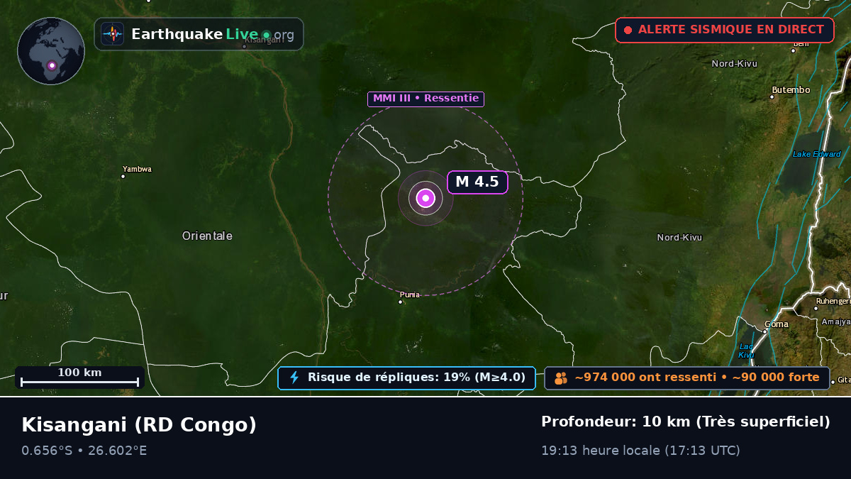 Orientale, RD Congo