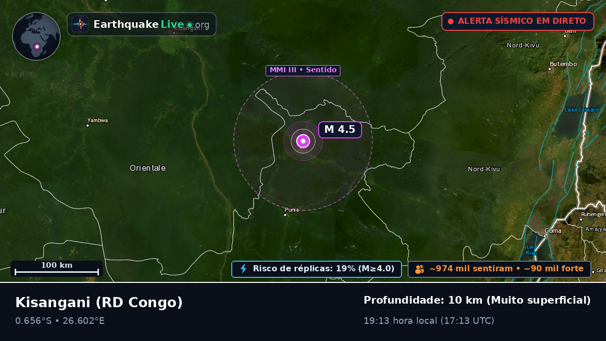 Orientale, RD Congo