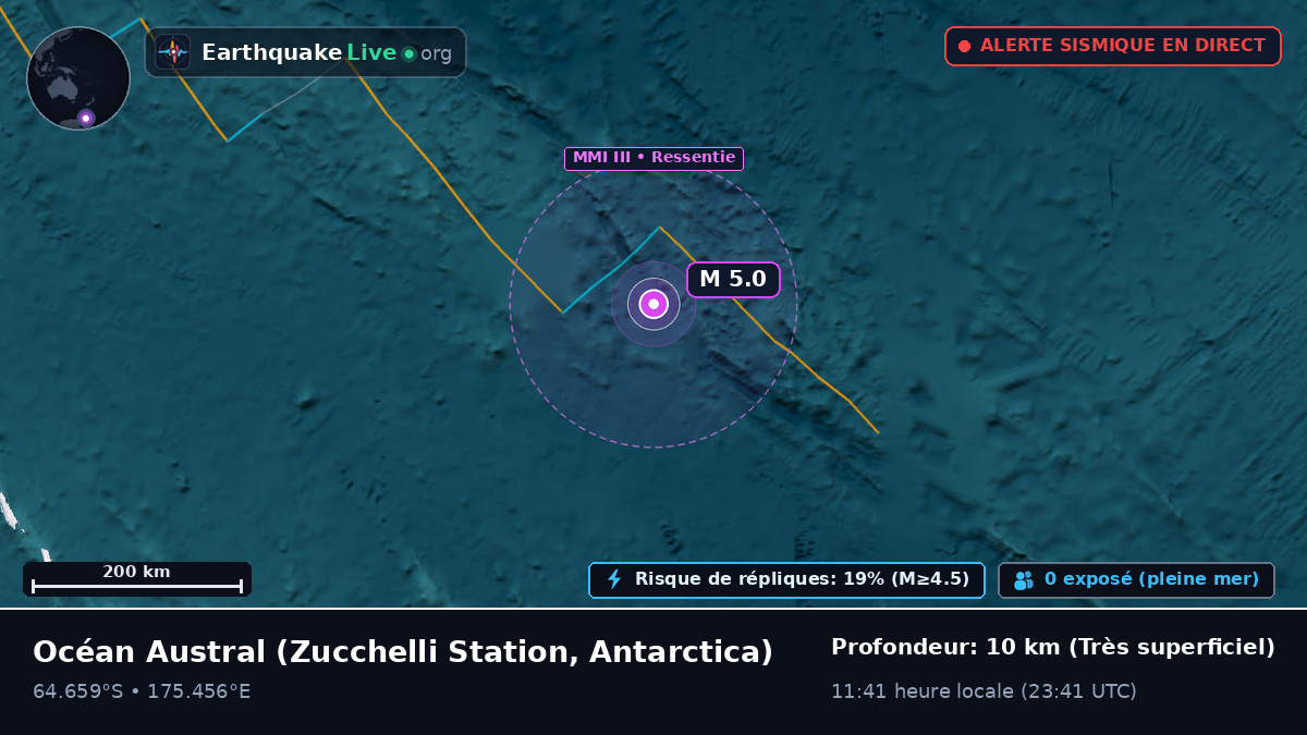 Océan Austral (Antarctica)