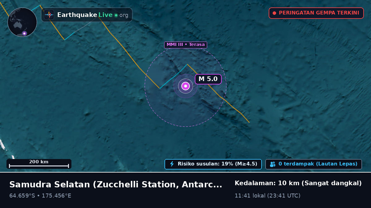 Samudra Selatan (Antarctica)