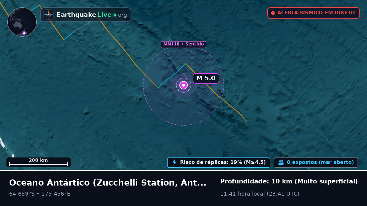 Oceano Antártico (Antarctica)