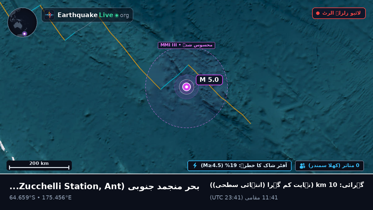 بحر منجمد جنوبی (Antarctica)