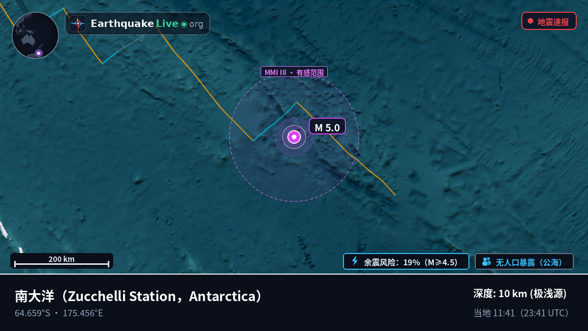 南大洋 (Antarctica)
