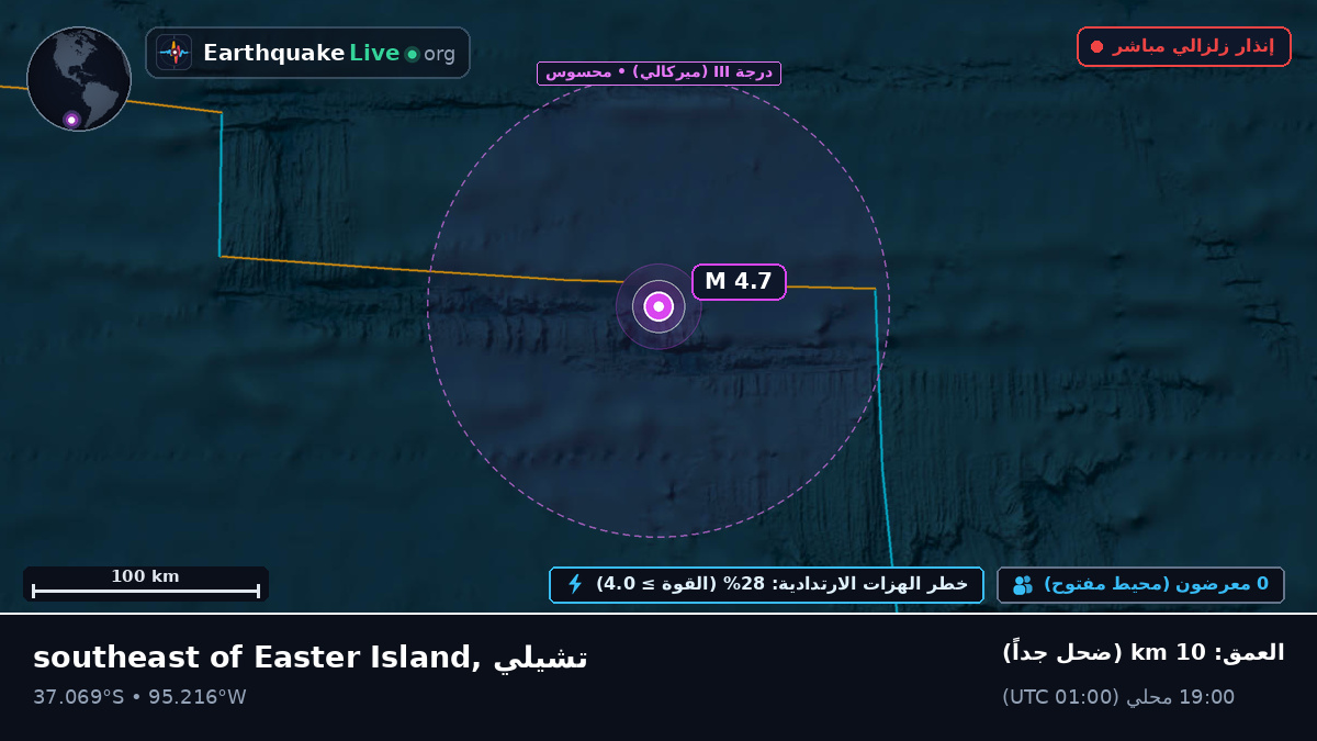 جنوب المحيط الهادئ (تشيلي)