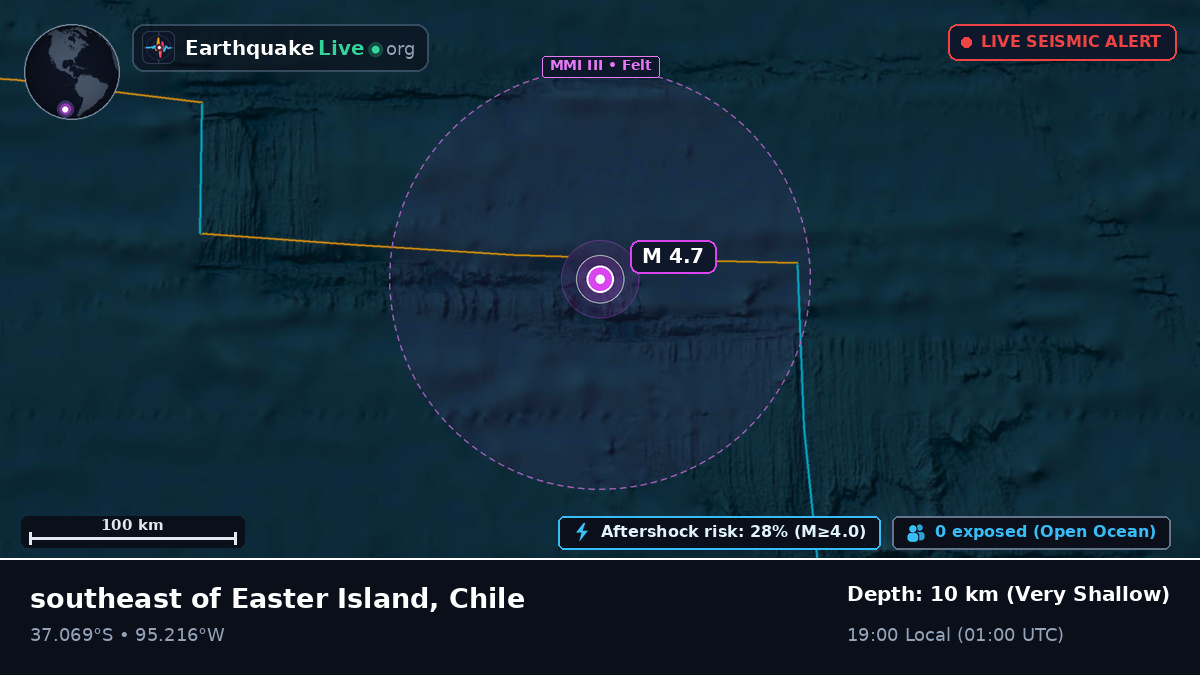 South Pacific Ocean (Chile)