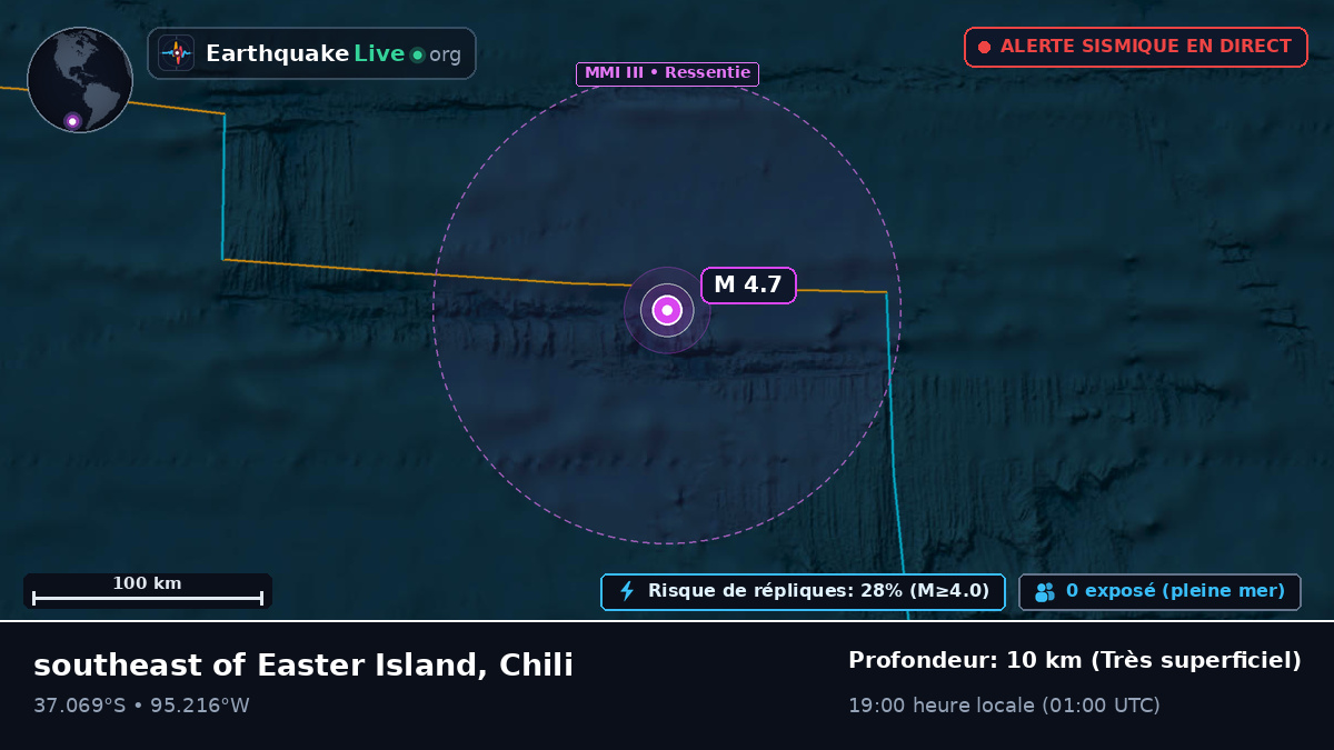 Océan Pacifique Sud (Chili)