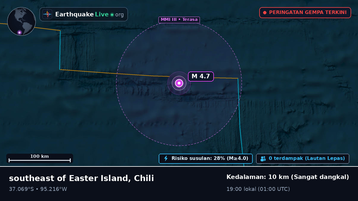 Samudra Pasifik Selatan (Chili)