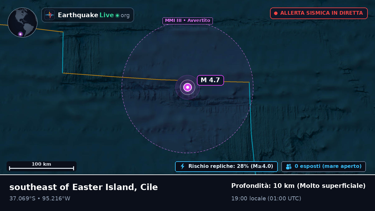 Oceano Pacifico meridionale (Cile)
