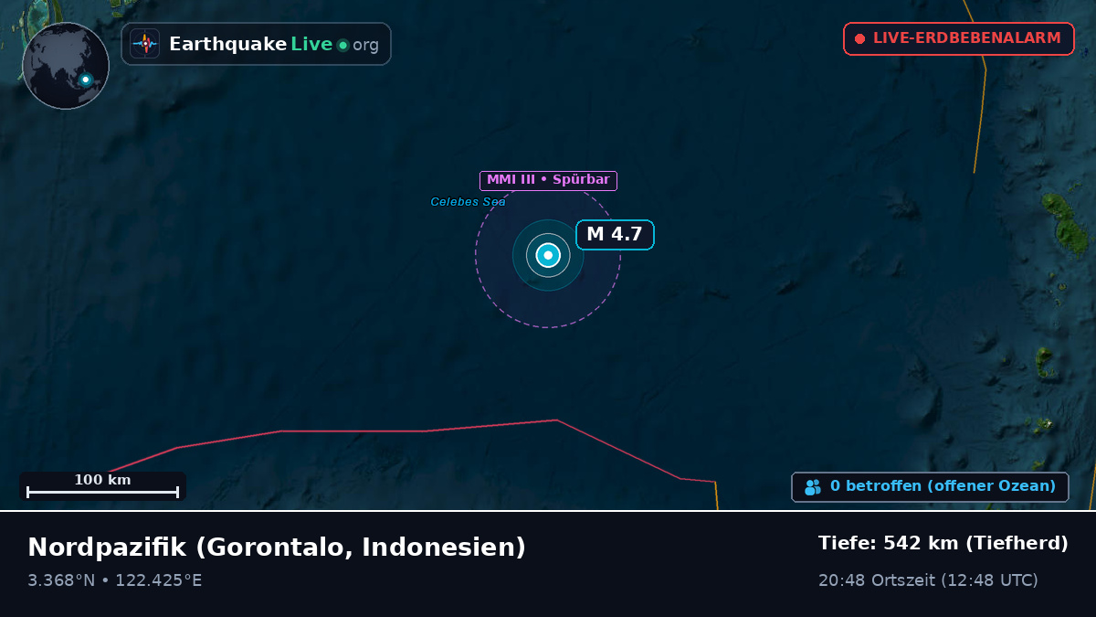 Nordpazifik (Indonesien)