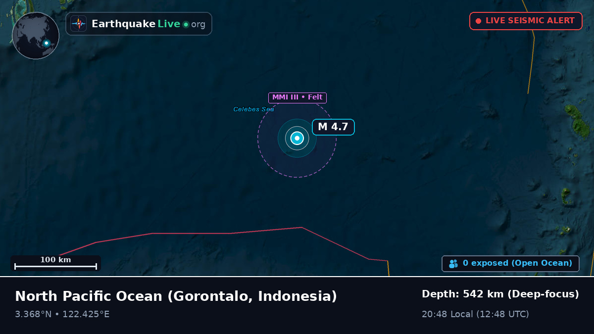 North Pacific Ocean (Indonesia)