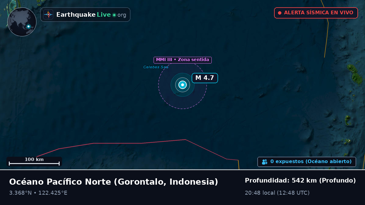Océano Pacífico Norte (Indonesia)