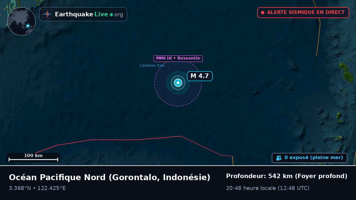 Océan Pacifique Nord (Indonésie)