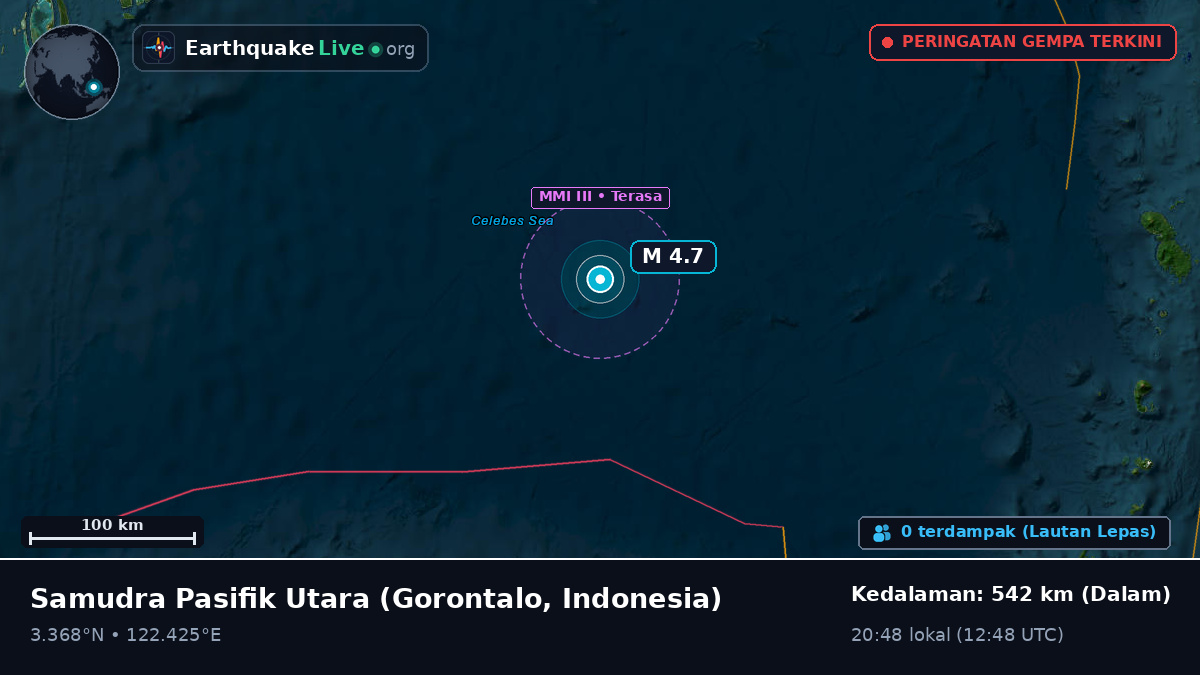 Samudra Pasifik Utara (Indonesia)