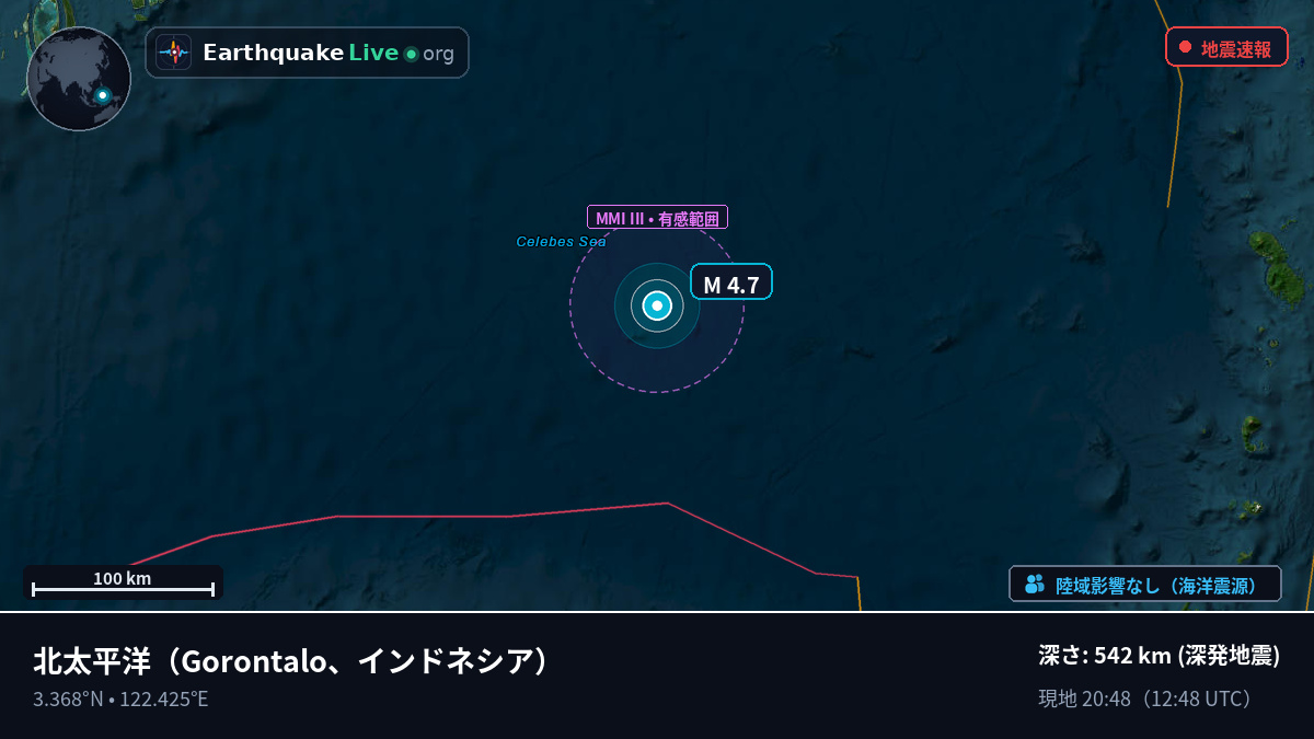 北太平洋 (インドネシア)