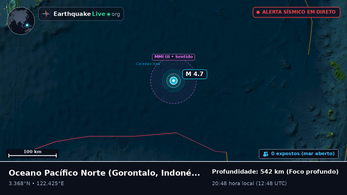 Oceano Pacífico Norte (Indonésia)
