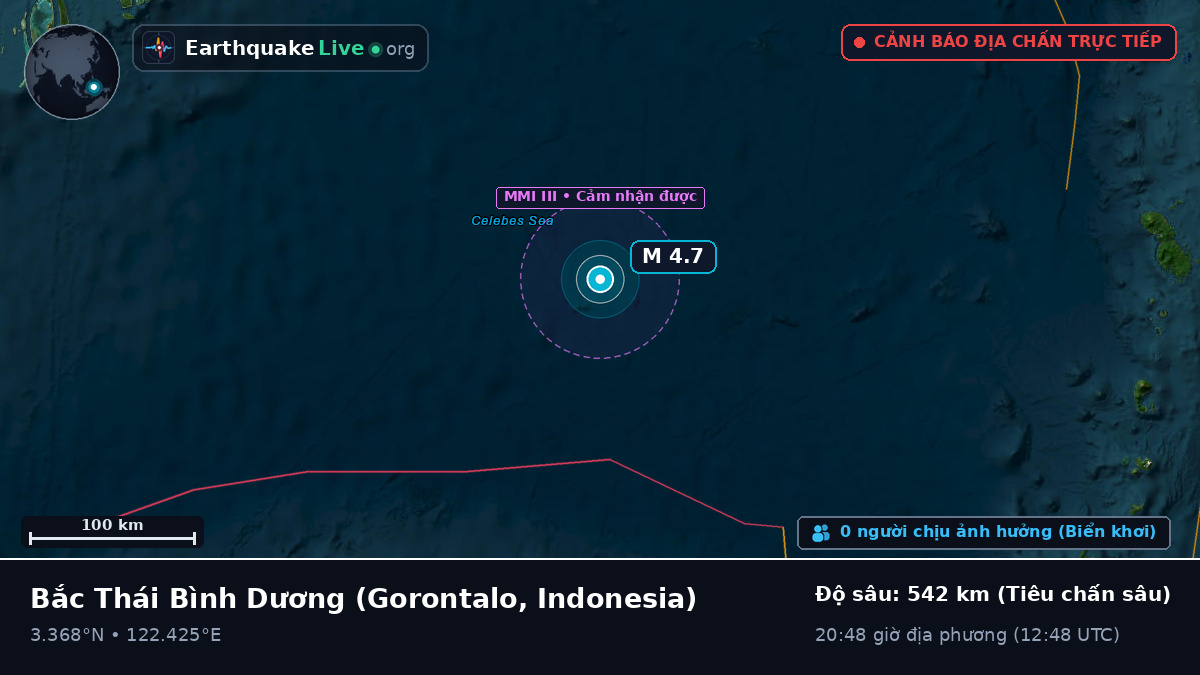 Bắc Thái Bình Dương (Indonesia)