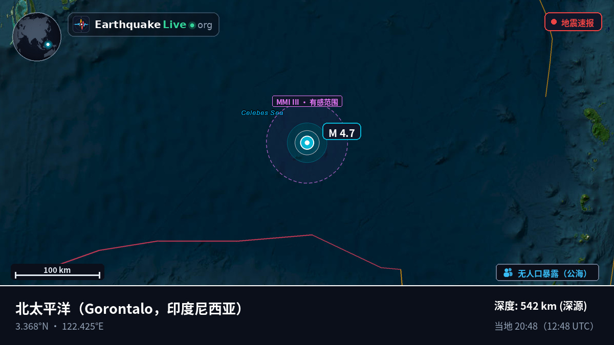 北太平洋 (印度尼西亚)