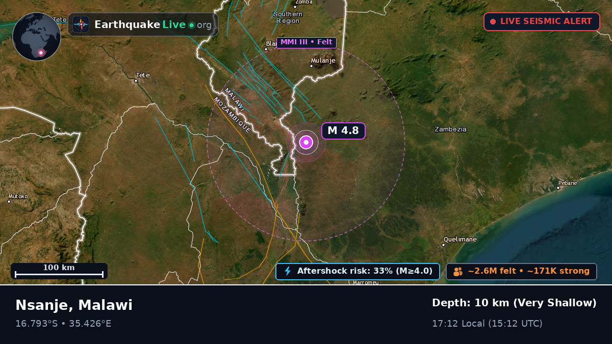 Nsanje, Malawi