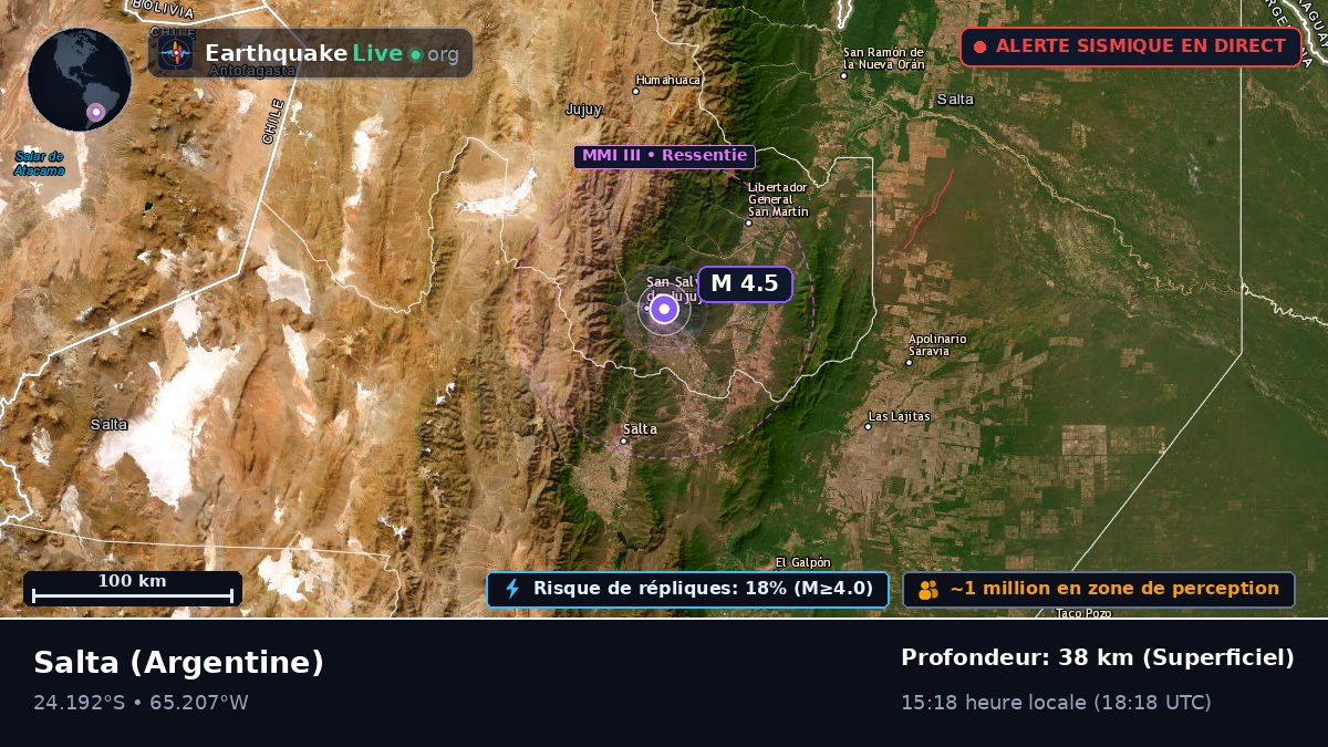 Salta, Argentine