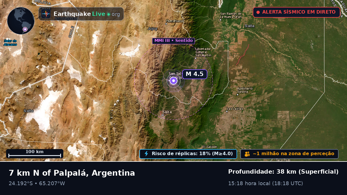 Salta, Argentina
